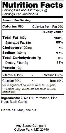 Nutrition Facts Panel with Ingredients and Allergen Labeling